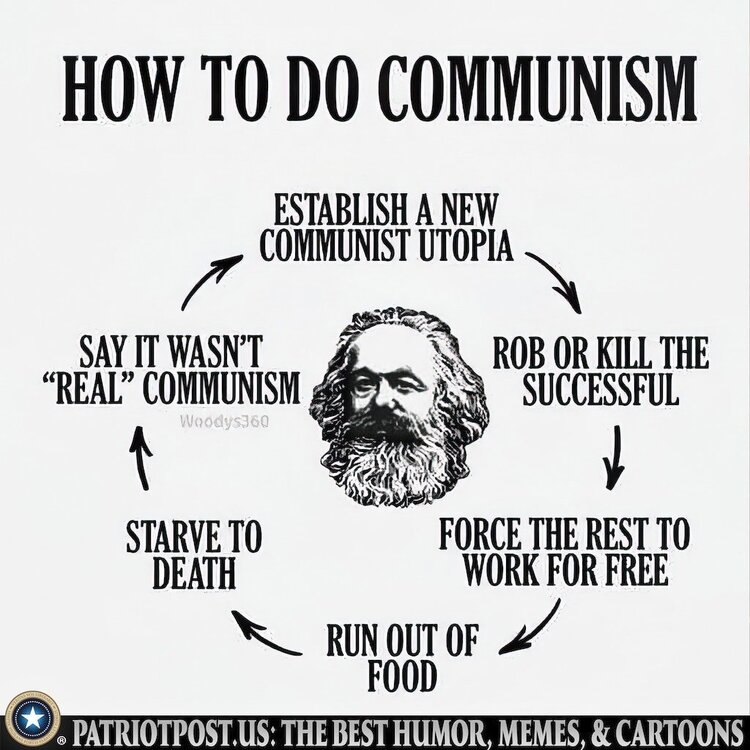 communism.thumb.jpeg.3ff714948694f7aa779f8b57dc4e1318.jpeg